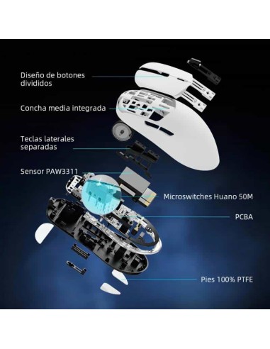 MOUSE GAMER THUNDEROBOT ML7 BLANCO WIRELESS|...