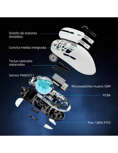 MOUSE GAMER THUNDEROBOT ML7 BLANCO WIRELESS| SENSOR PAW 3311| 12K DPI