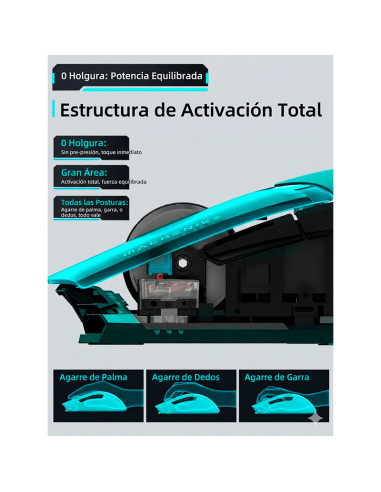 MOUSE GAMER MACHENIKE M7 PRO ( M7 PRO )...