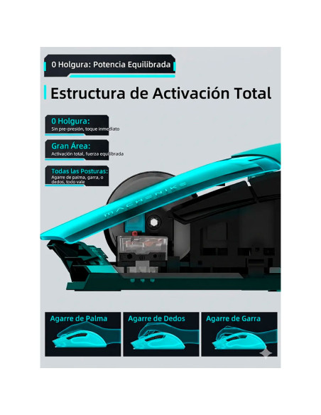 MOUSE GAMER MACHENIKE M7 PRO ( M7 PRO ) WIRELESS| BLUE