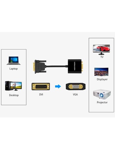 ADAPTADOR DE PANTALLA VENTION (DVI A VGA)