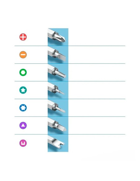 JUEGO DE DESTORNILLADOR UGREEN CM372 ( 80459 ) 38 EN 1