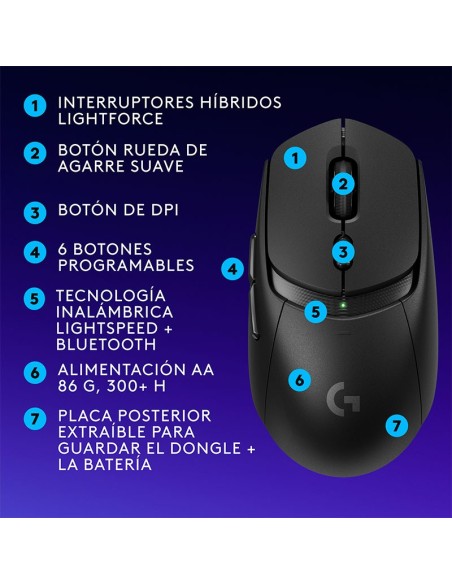 MOUSE GAMER LOGITECH G309 LIGHTSPEED ( 910-007197 ) WIRELESS - BT | SENSOR HERO 25K
