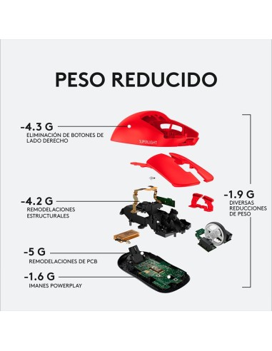 MOUSE GAMER LOGITECH G PRO X SUPERLIGHT RED...