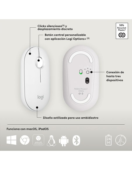 MOUSE LOGITECH PEBBLE 2 M350S ( 910-007047 ) BLUETOOTH | WHITE