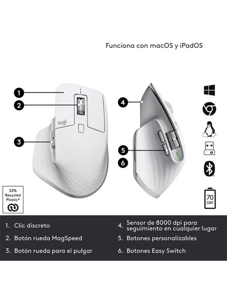 MOUSE LOGITECH MX MASTER 3S GREY (910-006562) WIRELESS