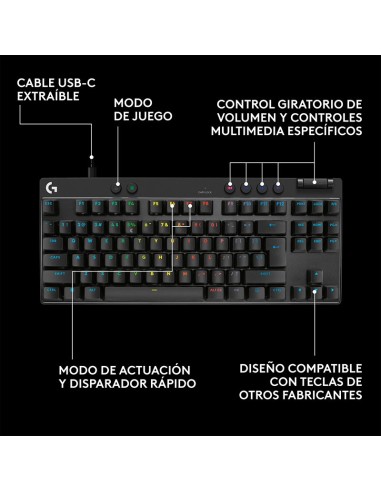 TECLADO LOGITECH PRO X TKL RAPID ANALOGO (...