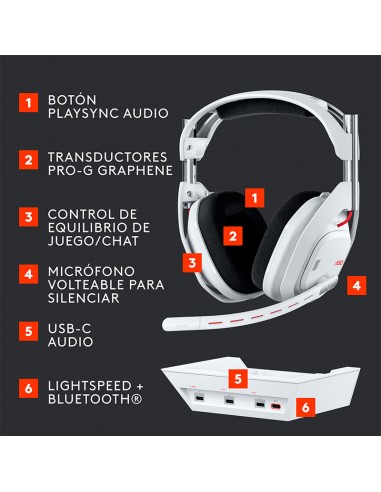 AUDIFONO GAMER ASTRO A50 LIGHTSPEED...
