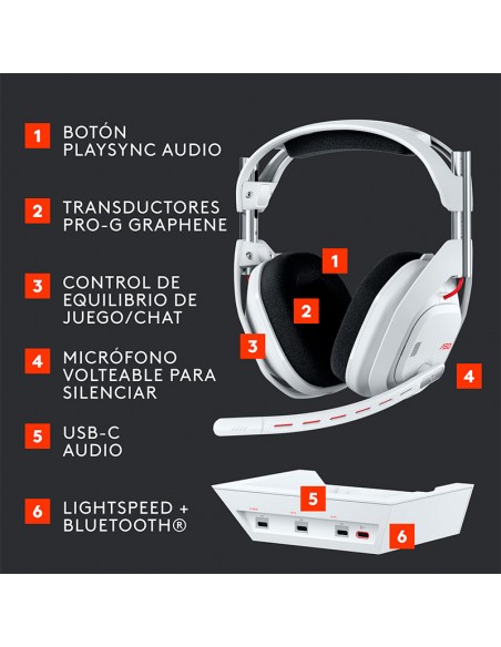 AUDIFONO GAMER ASTRO A50 LIGHTSPEED (939-002229) BT|PS5|PC|XBOX| BASE BLANCO