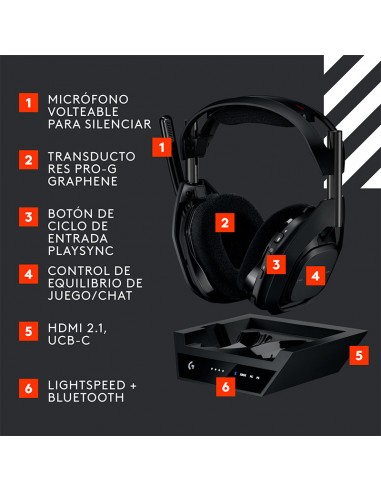 AUDIFONO GAMER ASTRO A50 X LIGHTSPEED...