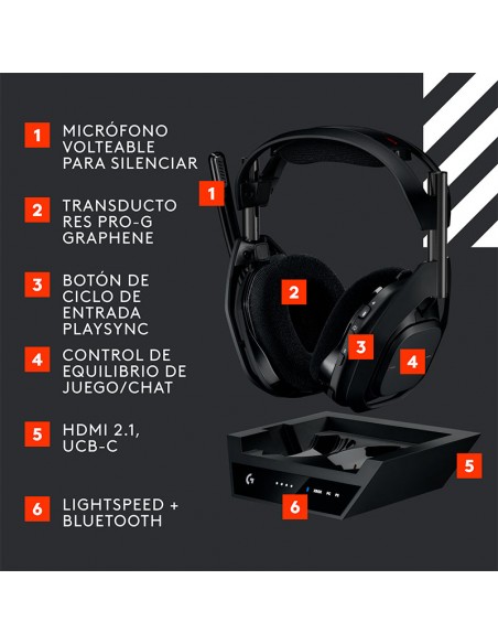 AUDIFONO GAMER ASTRO A50 X LIGHTSPEED (939-002126) BT|PS5|PC|XBOX|BASE NEGRO