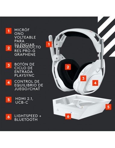 AUDIFONO GAMER ASTRO A50 X LIGHTSPEED...