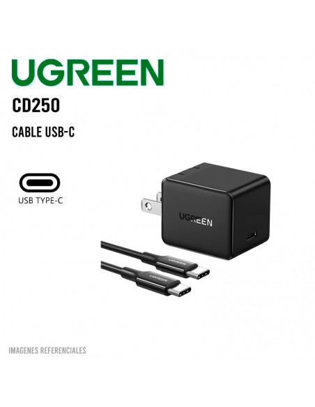 CARGADOR UGREEN 25W US