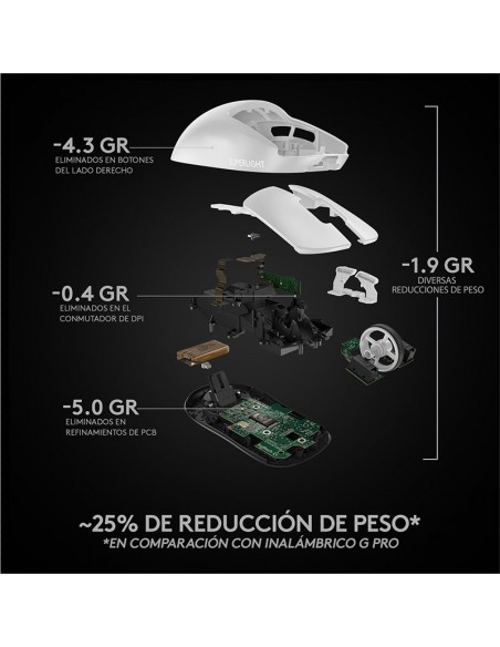 MOUSE GAMER LOGITECH G PRO X SUPERLIGHT WHITE LIGHTSPEED (910-005940) WIRELESS | HERO 25K DPI