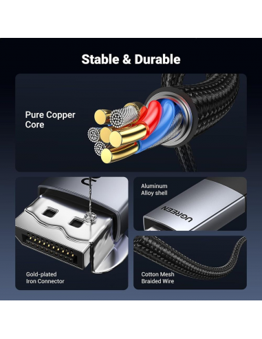 CABLE UGREEN DP119 DISPLAYPORT A HDMI ( 25491 )...